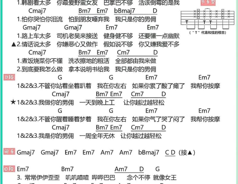 《没有你我该怎么过》吉他谱_叶雨欣