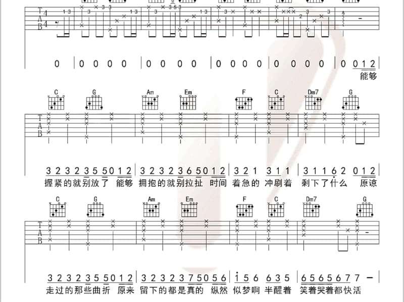 《相识是缘》吉他谱_鲁为