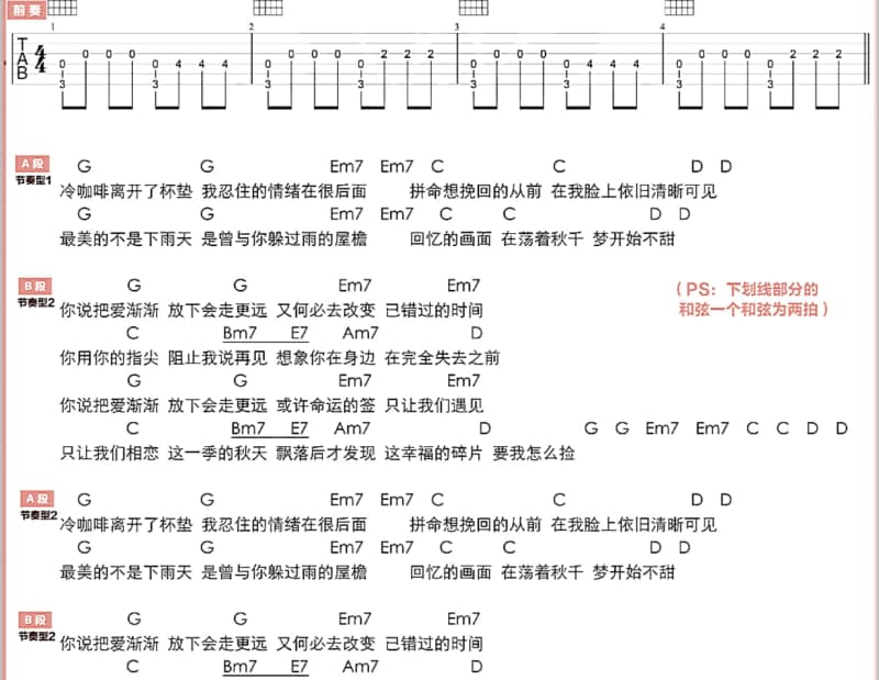 《雨后天晴》吉他谱_依稀