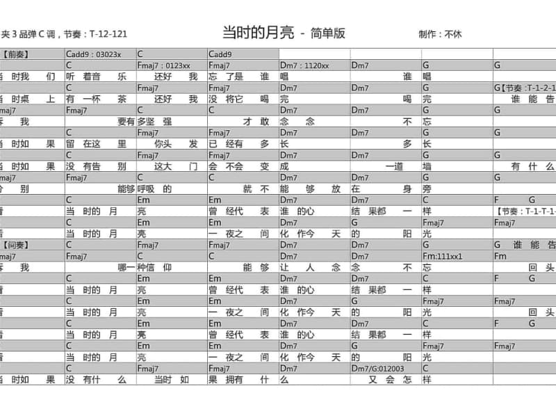《油菜花儿开》吉他谱_鲁文嘉措