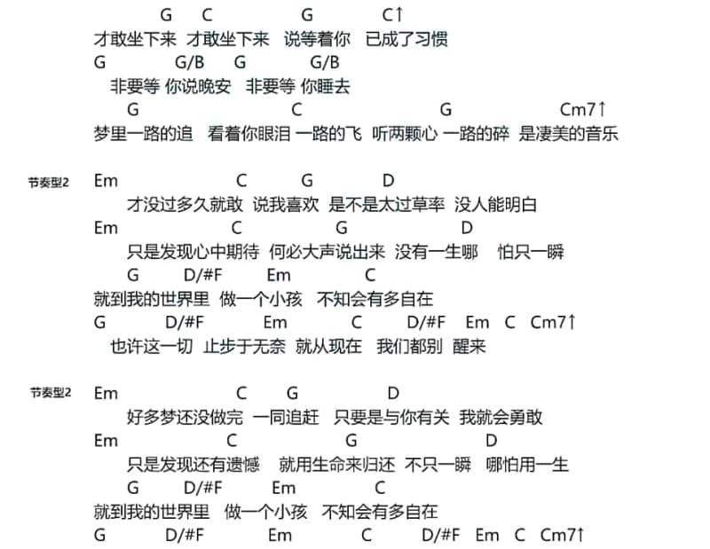 《单单爱主耶稣》吉他谱_以斯拉