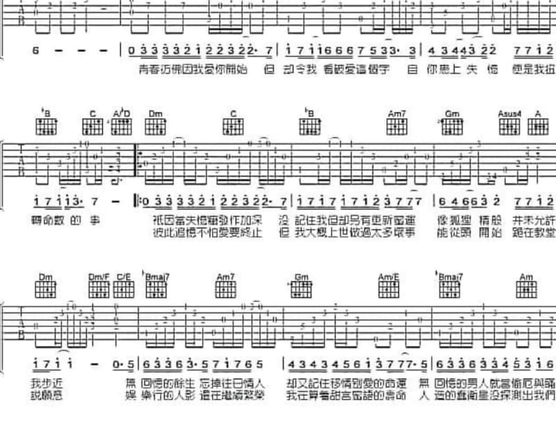 《About me》吉他谱_佑可猫