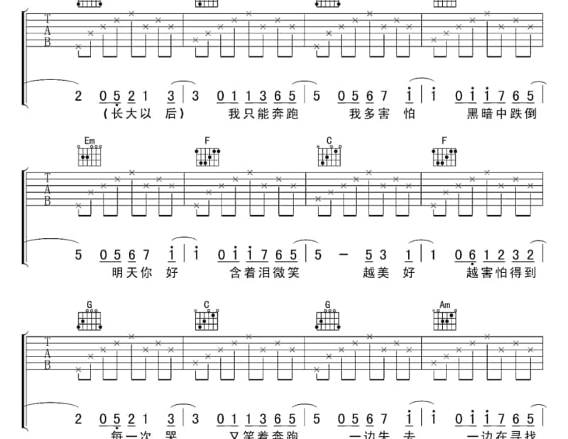 《metronome》吉他谱_佑可猫