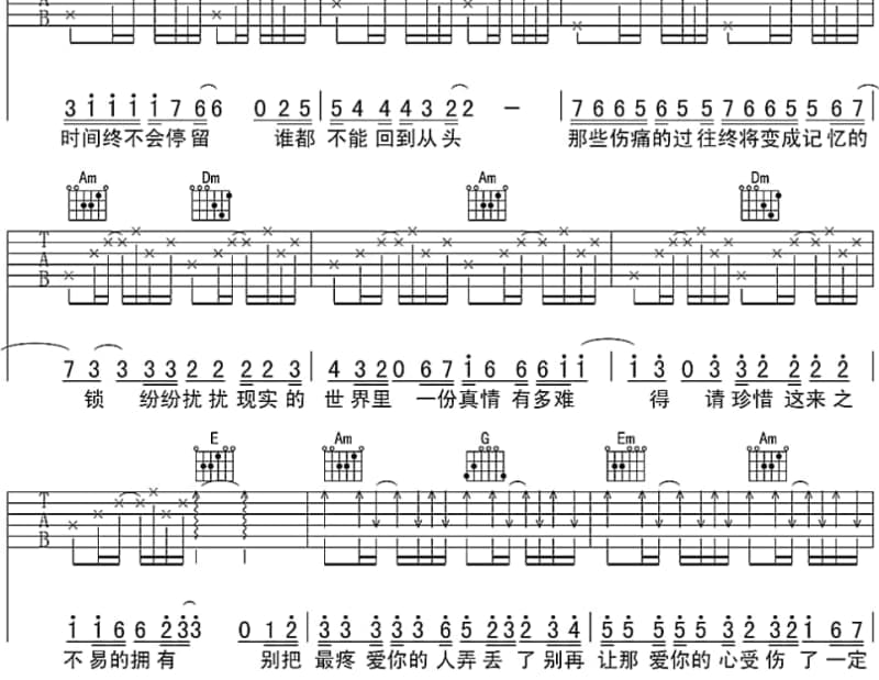《だから僕は音楽を辞めた》吉他谱_佑可猫