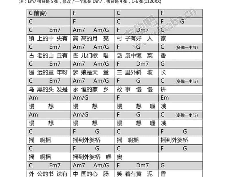 《愚公》吉他谱_于北北