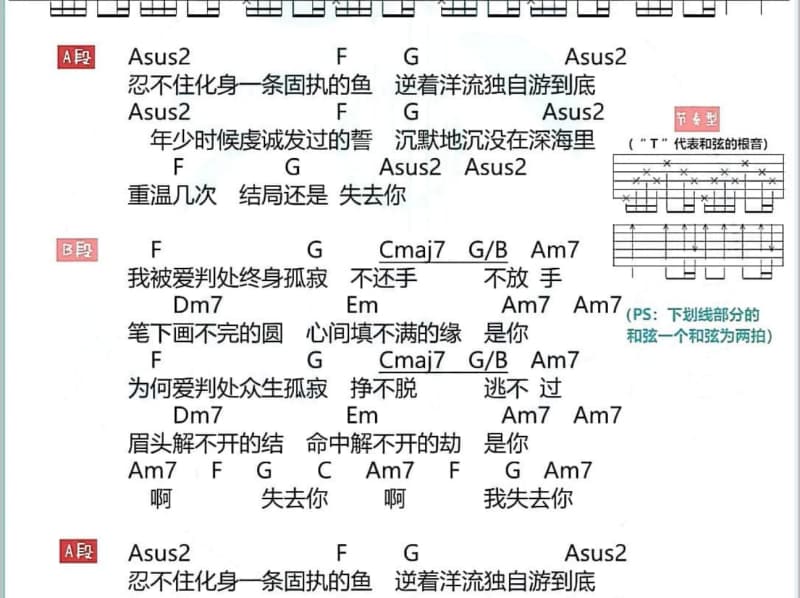 《都是你》吉他谱_陆海涛