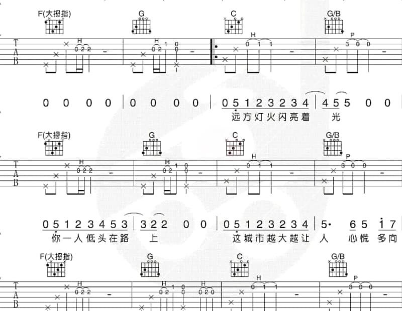 《手心里的温柔》吉他谱_云朵