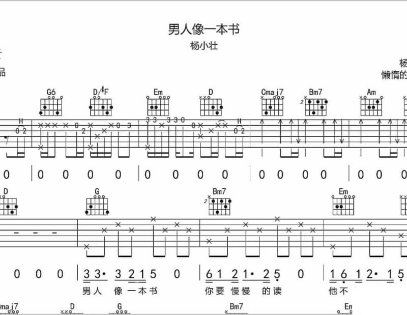 《问我归何处》吉他谱_云菲菲