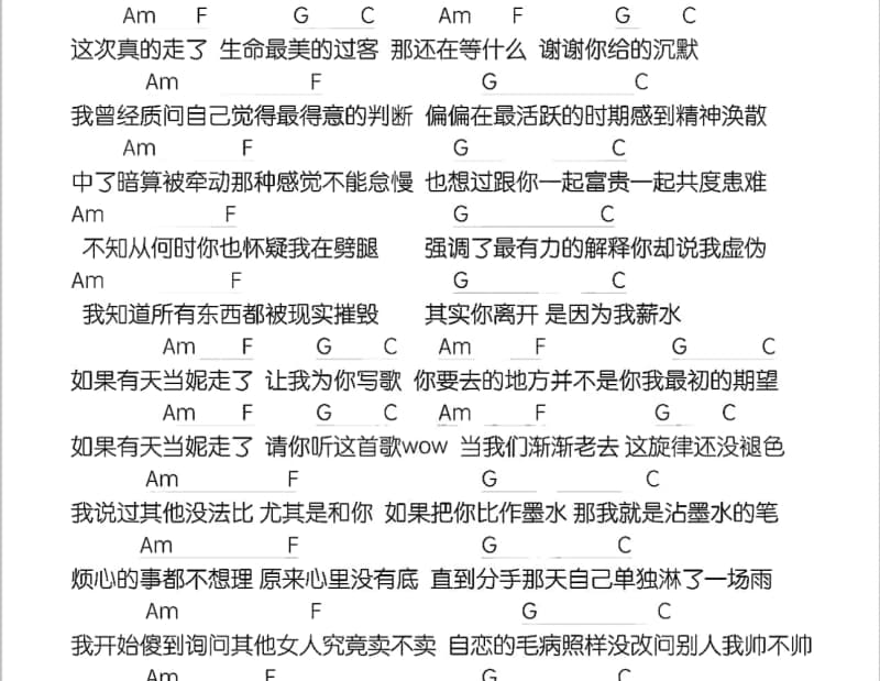《洛丽塔 我们疯狂地爱着他》吉他谱_卓亚君