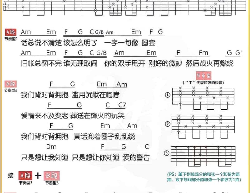 《52》吉他谱_阿YueYue