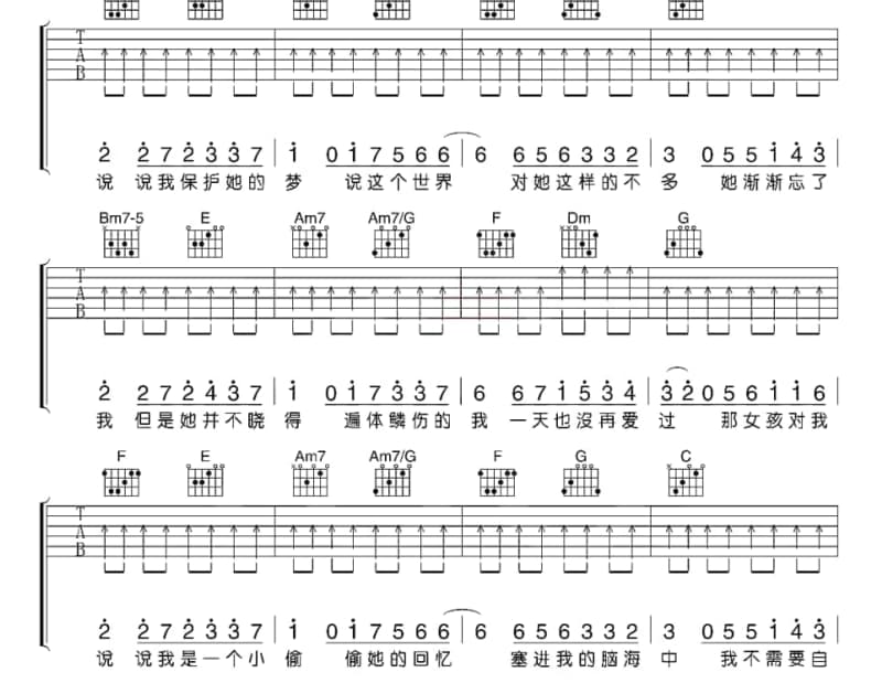 《魔法咏唱》吉他谱_琥珀虚颜