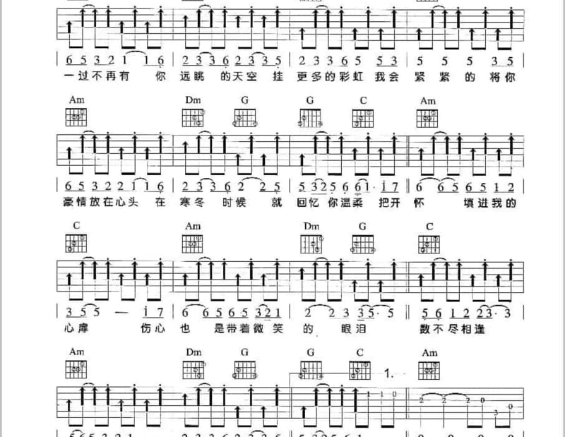 《嘎嫫阿妞》吉他谱_阿果