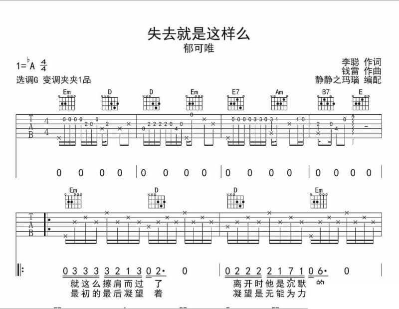 《Call my name》吉他谱_阿兰