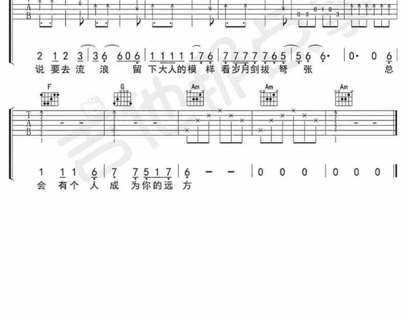 《亲爱的热爱的》吉他谱_冬眠