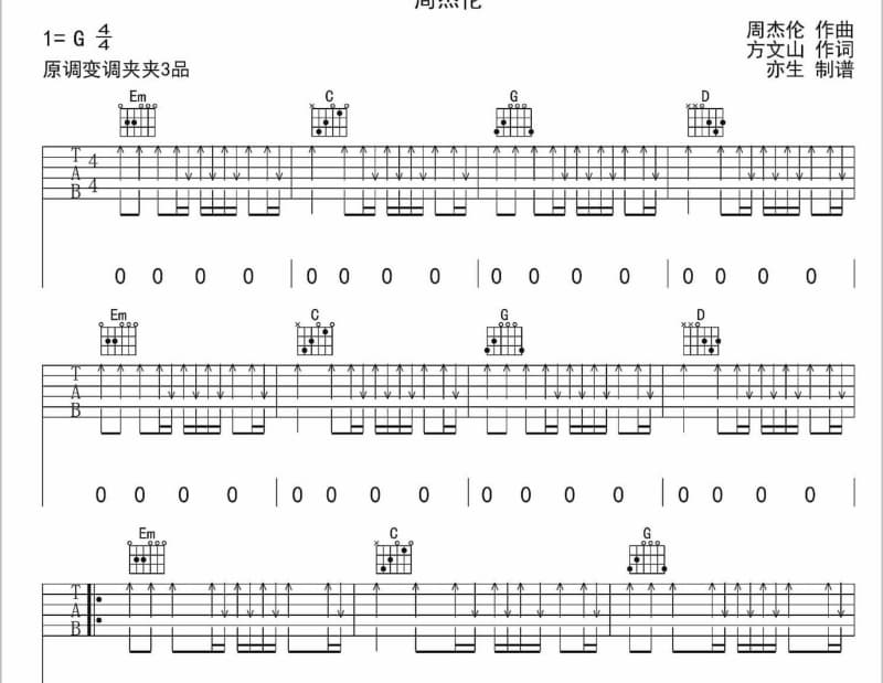 《不要怕》吉他谱_阿鲁阿卓