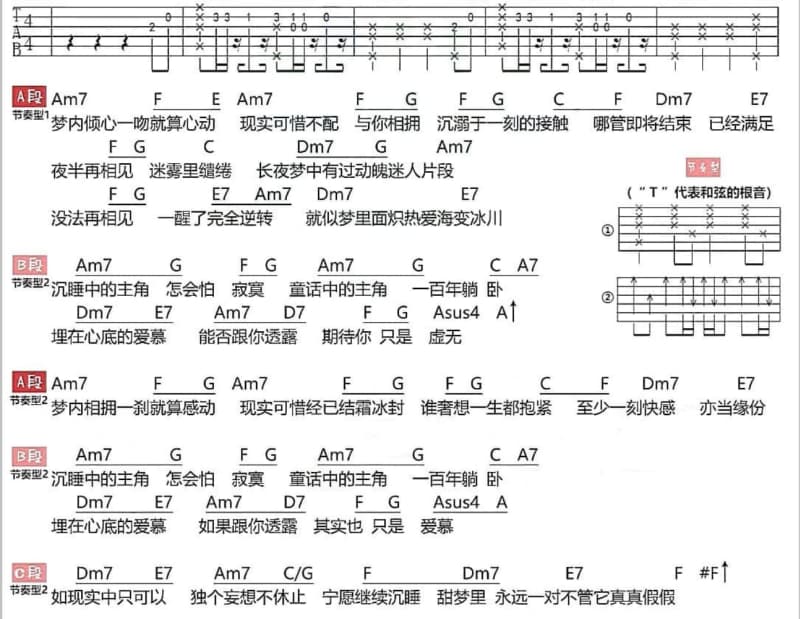 《草原郎》吉他谱_凡间精灵