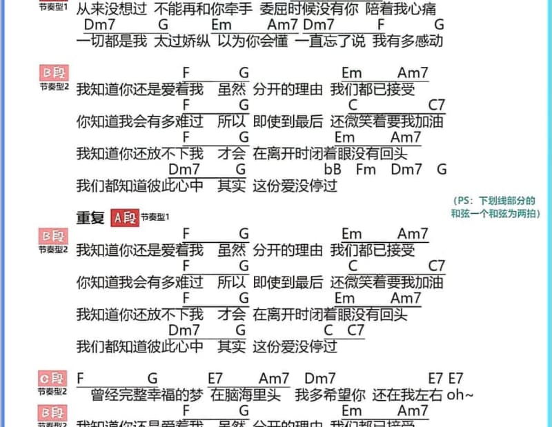《望海楼的守望》吉他谱_阿影
