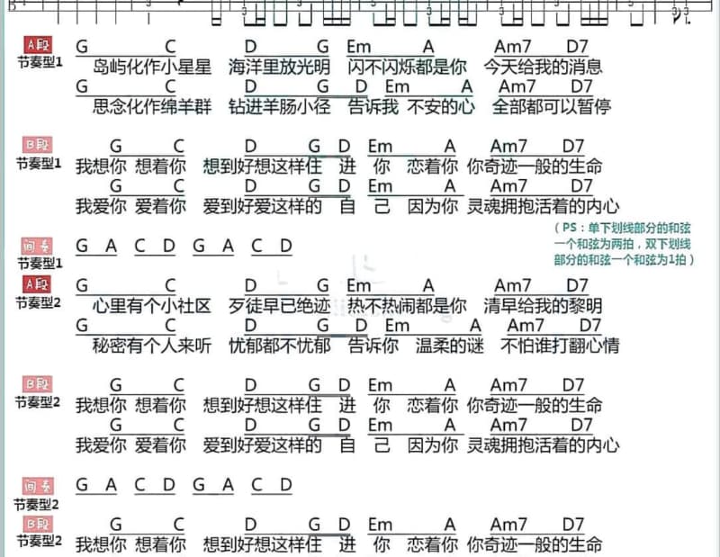 《那就好聚好散》吉他谱_艾米