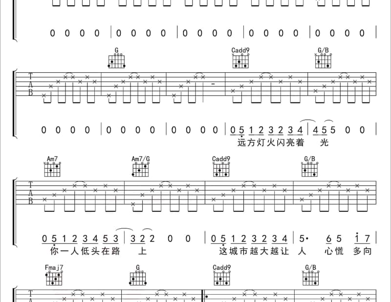 《What Are Words》吉他谱_冯提莫