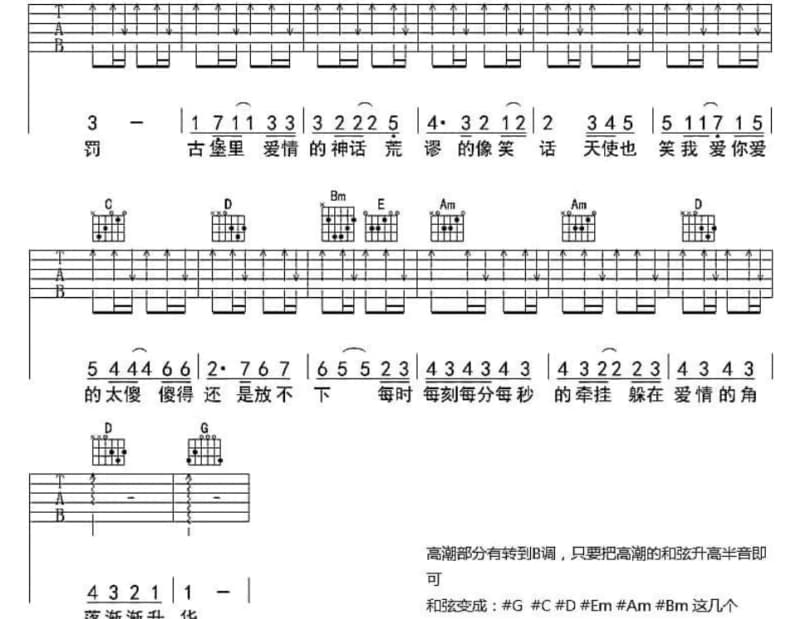 《纳木措恋人》吉他谱_巴桑拉姆