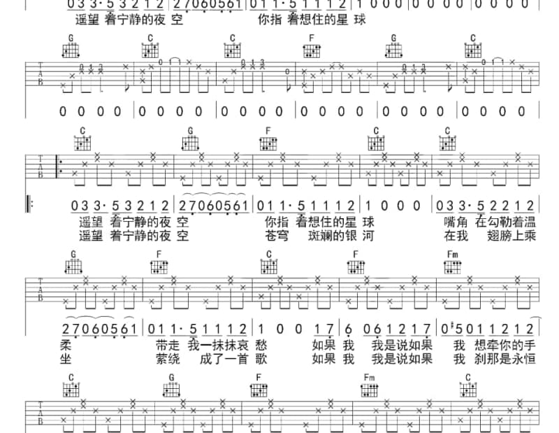 《光年之外》吉他谱_冯提莫