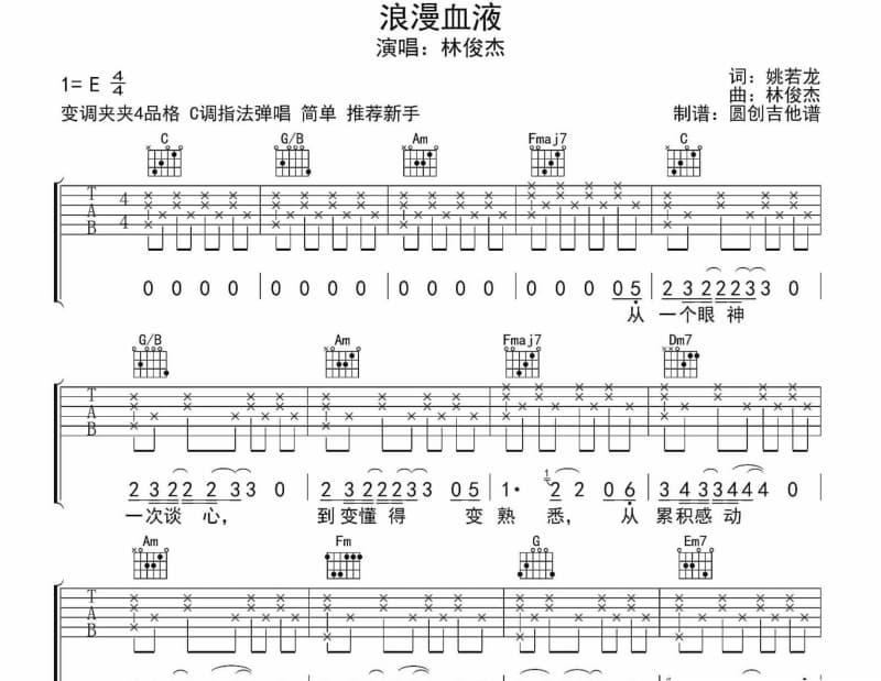 《红尘事》吉他谱_冯提莫