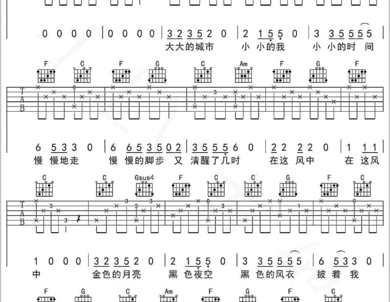 《吉祥三宝》吉他谱_冯提莫