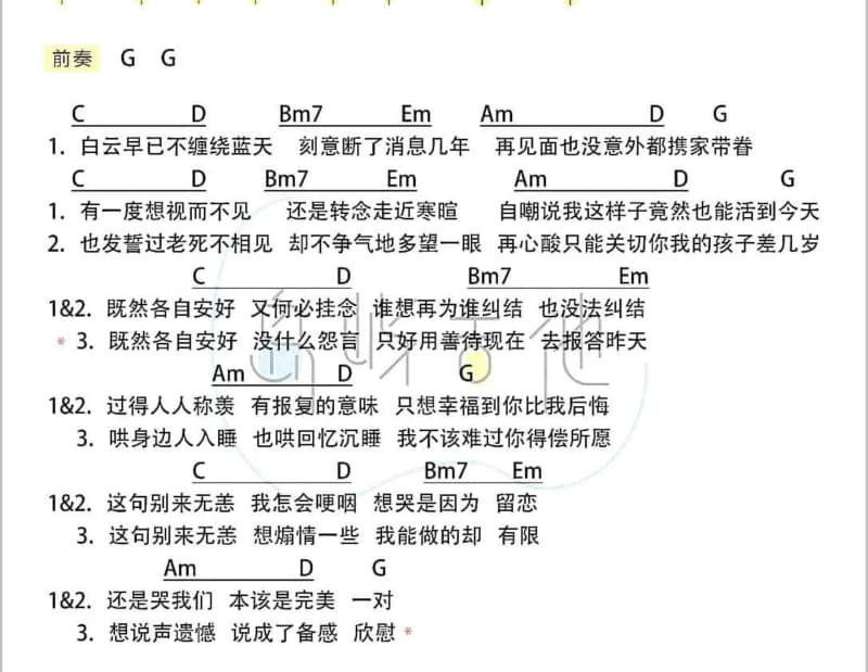 《牧歌献给党》吉他谱_才娜旺姆