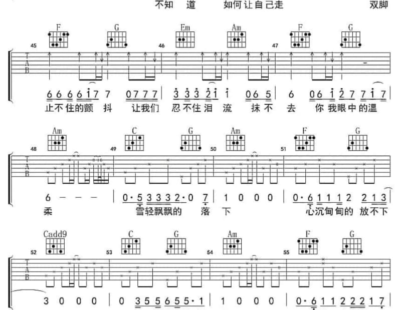 《Trouble》吉他谱_曹方