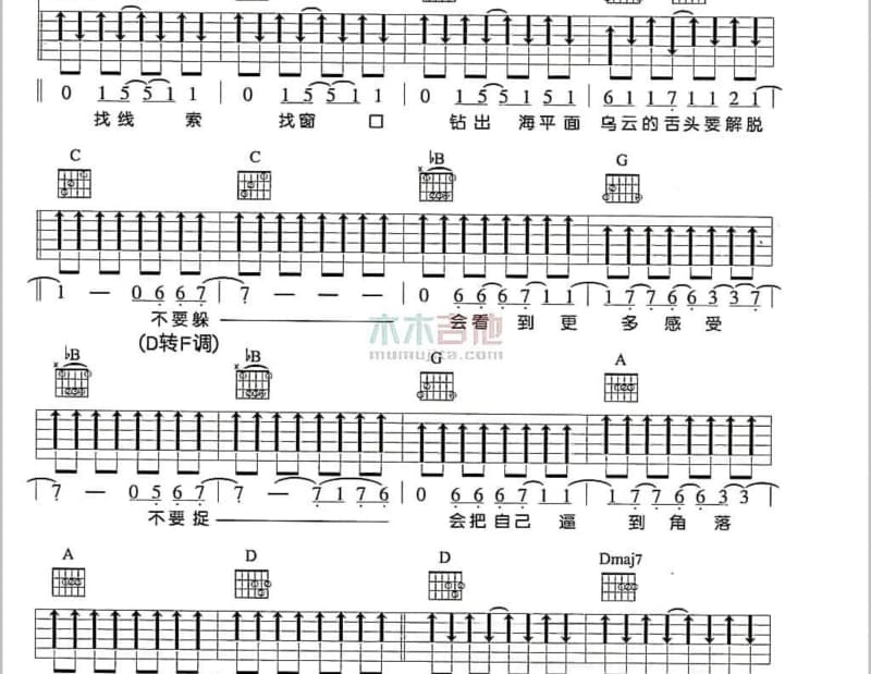 《草原的酒》吉他谱_草根歌手王云