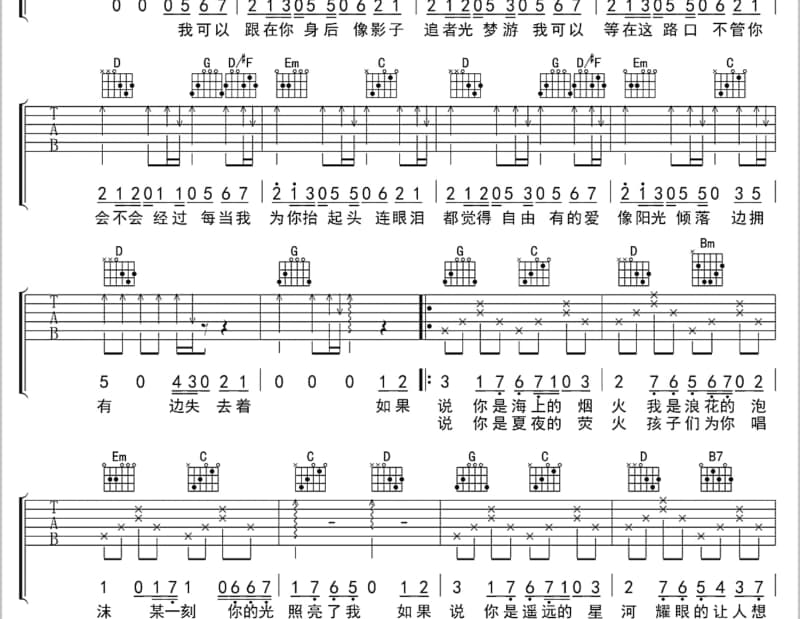 《小心脏》吉他谱_曾婕