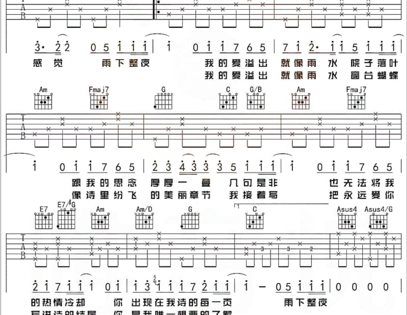 《大风吹》吉他谱_曾沛慈