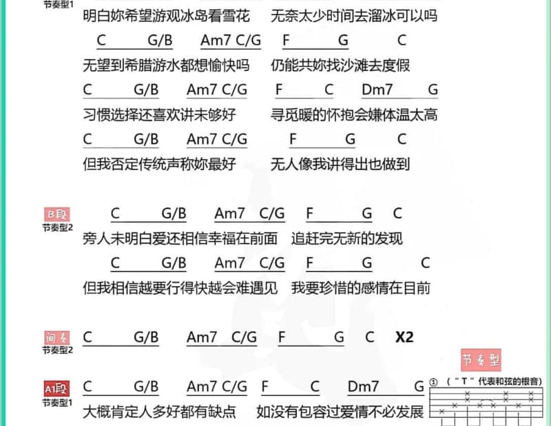《只在意你的一切》吉他谱_曾沛慈