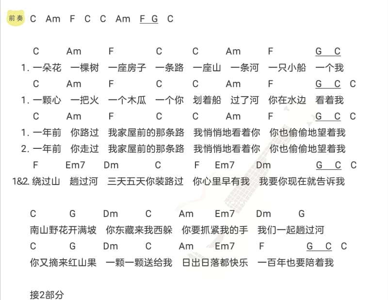 《最天使》吉他谱_曾轶可