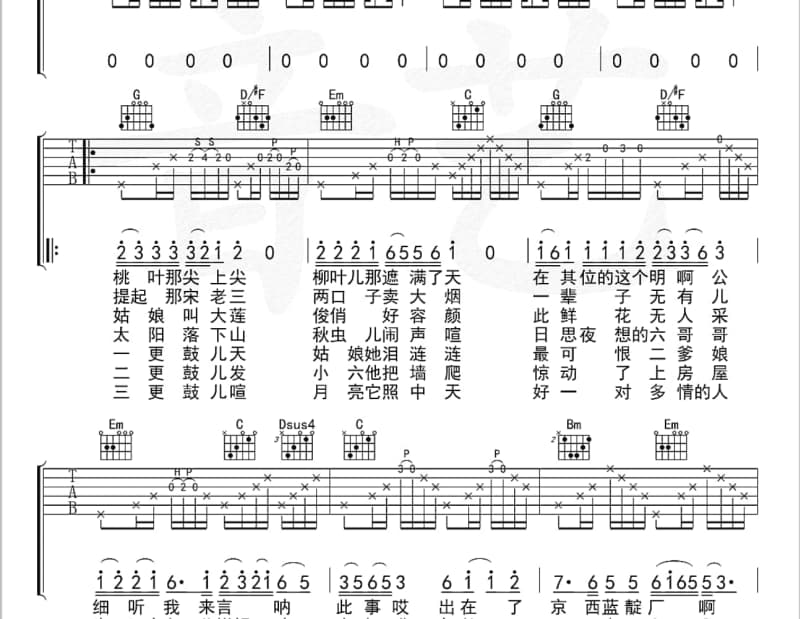 《我是否错爱着你》吉他谱_曾雨轩