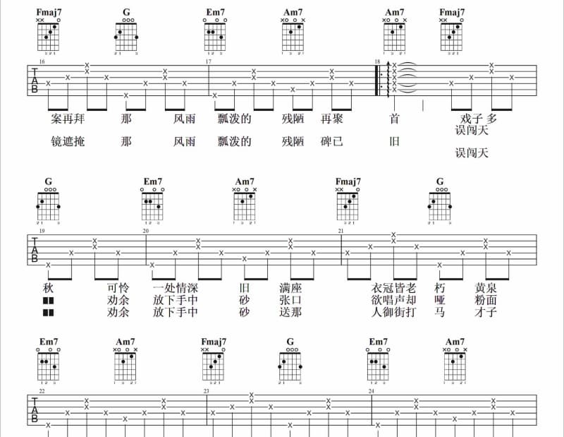《EYES ON ME》吉他谱_常安
