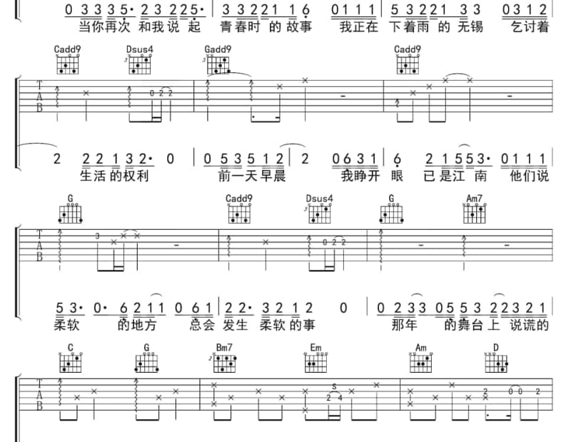 《Summer Wine》吉他谱_常虹