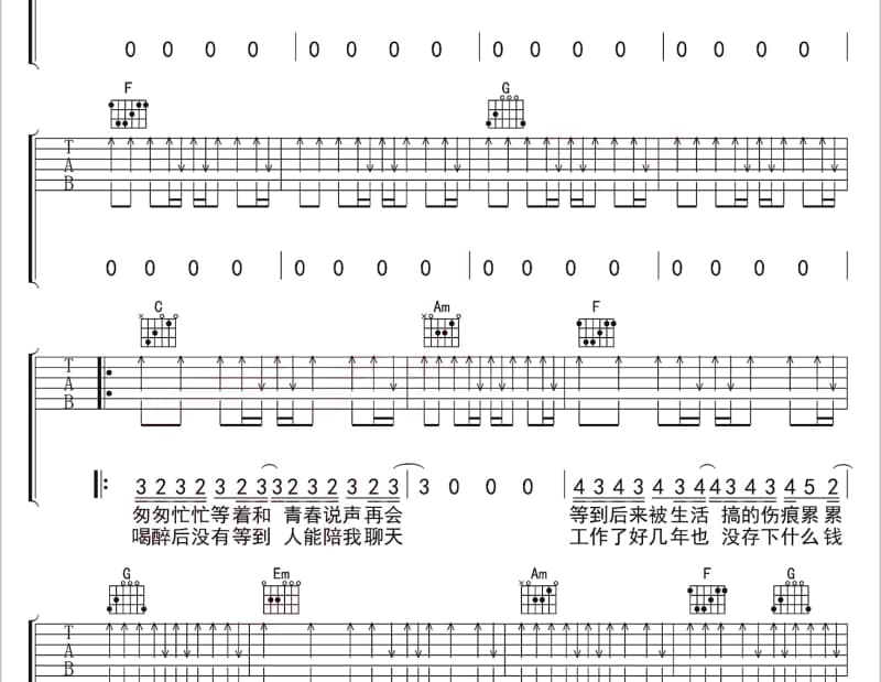 《当爱已成往事》吉他谱_付娜