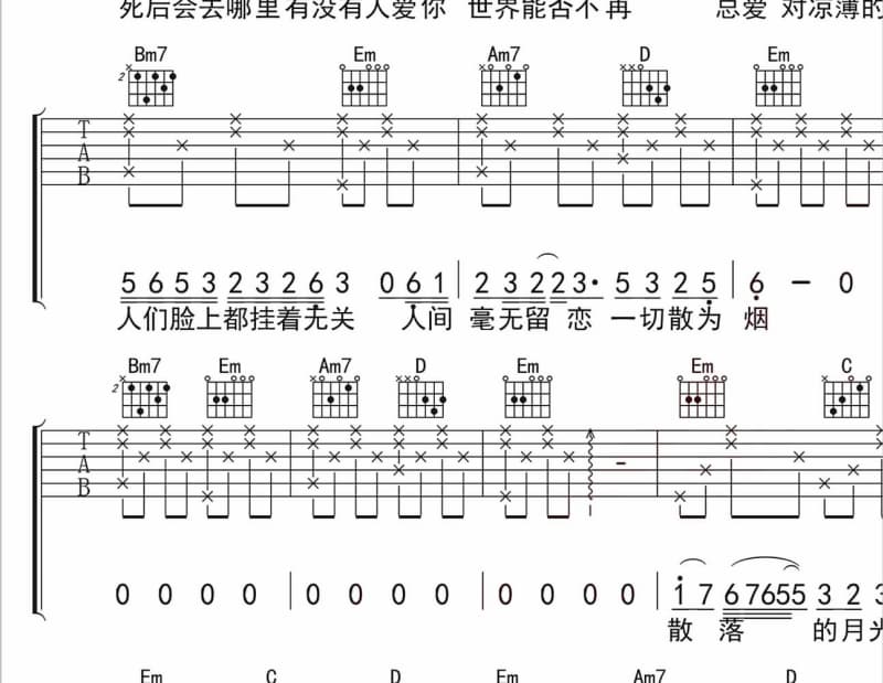 《阿瓦尔古丽》吉他谱_常月