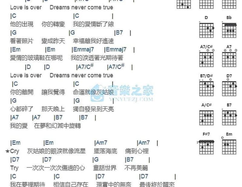 《丰收锣鼓》吉他谱_付娜