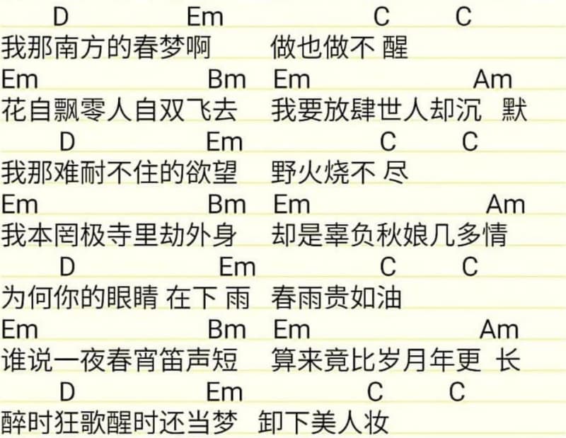 《你是人间四月天》吉他谱_陈晨