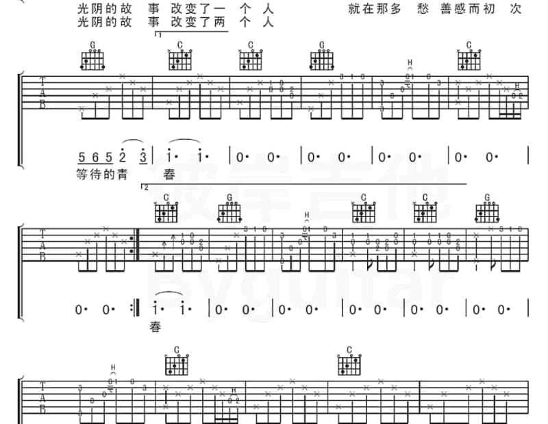 《爱你啊 你置叨位》吉他谱_陈妃