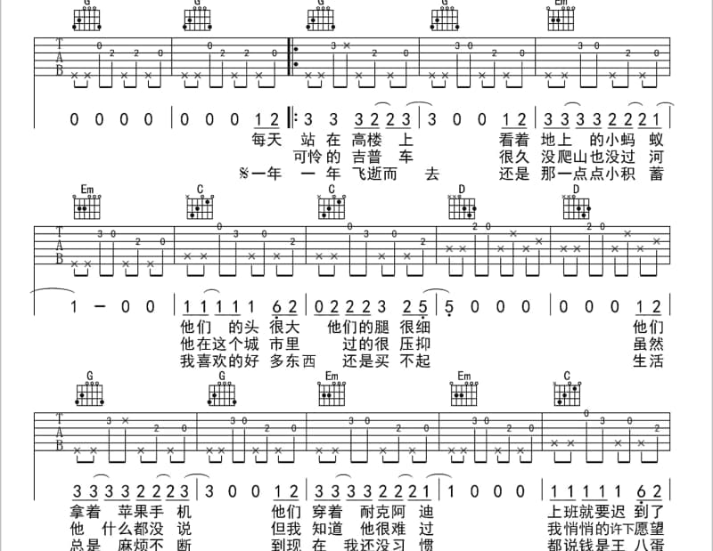 《同学情》吉他谱_樊守甫