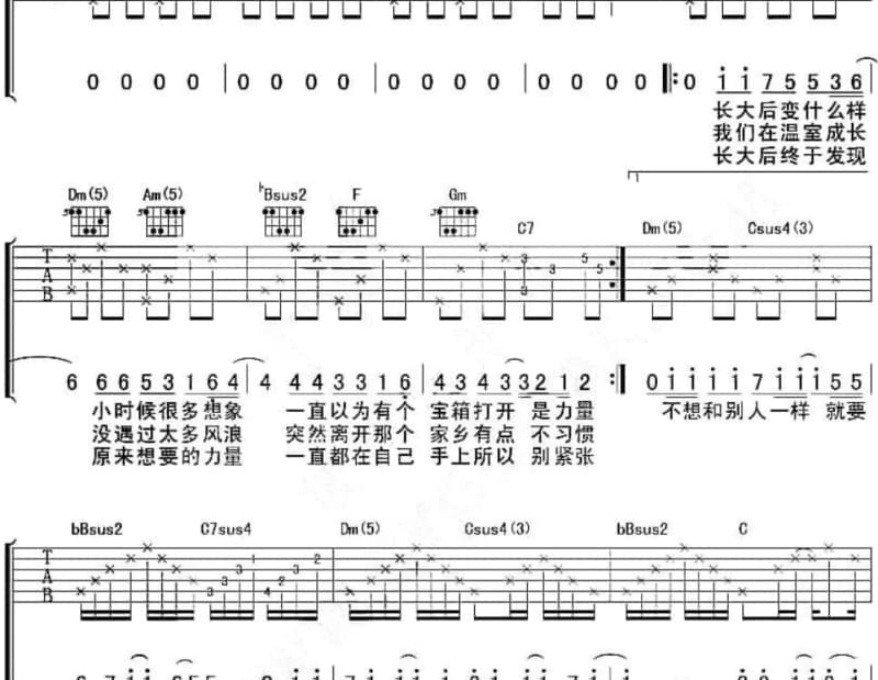 《逝去的爱》吉他谱_陈洁丽