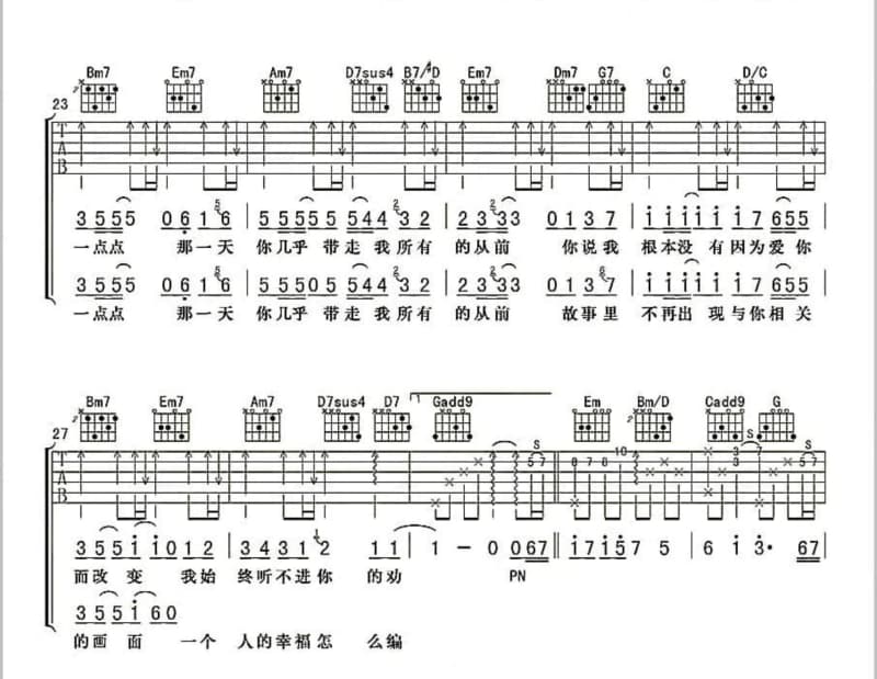 《我们都太好脾气》吉他谱_傅佩嘉