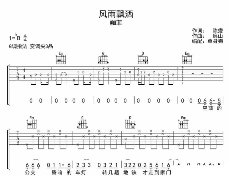 《见爱就躲》吉他谱_陈倩倩