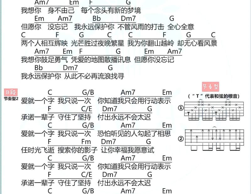 《错是你痛是我》吉他谱_陈瑞
