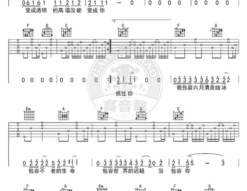 《恨你爱我又放手》吉他谱_陈瑞