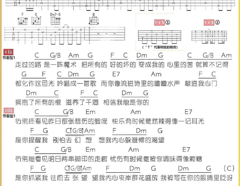 《蓝眼泪》吉他谱_陈瑞