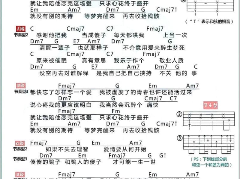 《屏里狐》吉他谱_罗云熙